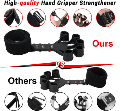 Finger Strengthener with 6 Resistance Levels –  Grip Strength Trainer &amp; Hand Exerciser for Fingers, Wrists, and Forearms (Copy) (Copy)